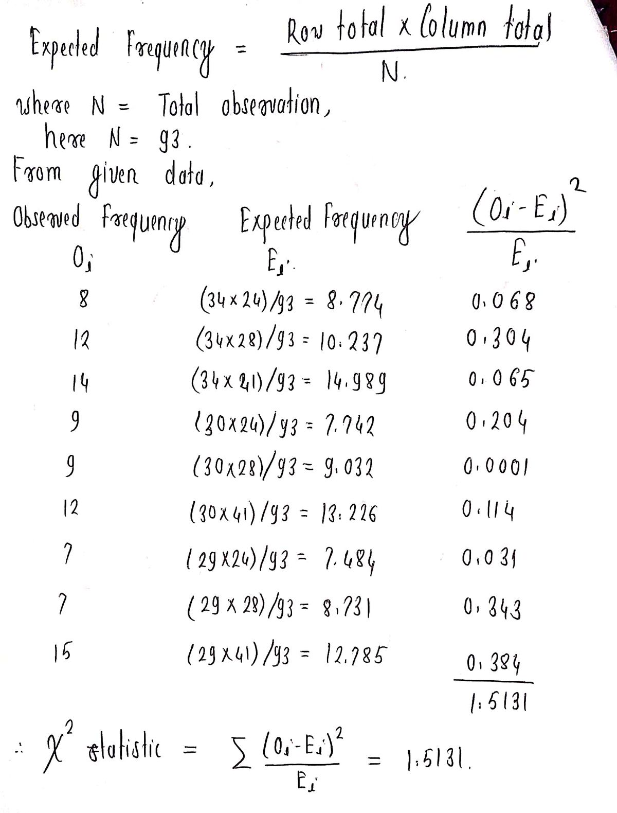 Statistics homework question answer, step 1, image 1